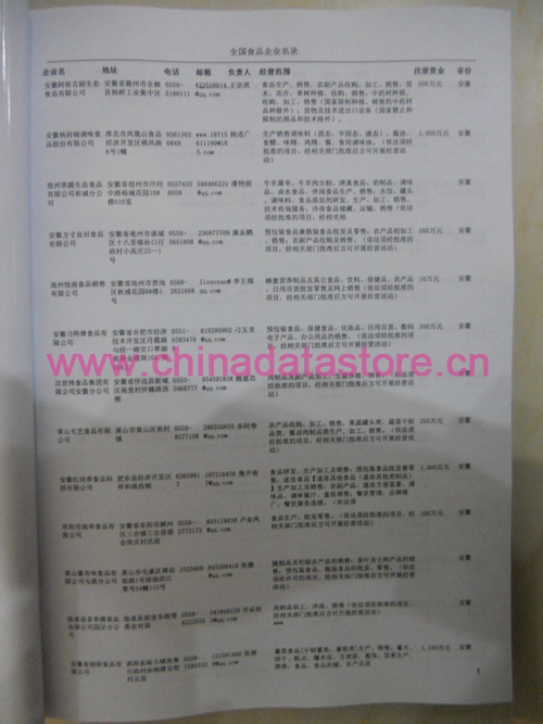中國食品企業(yè)黃頁可開展精準營銷，電話營銷、郵件營銷、傳真營銷等等多管齊下，圓您銷售冠軍夢