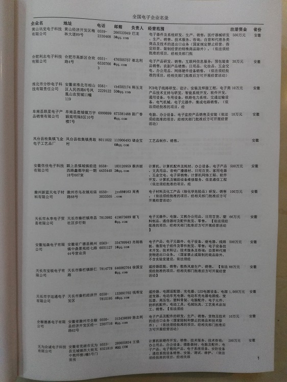 中國電子企業(yè)黃頁可開展精準(zhǔn)營銷，電話營銷、郵件營銷、傳真營銷等等多管齊下，圓您銷售冠軍夢(mèng)