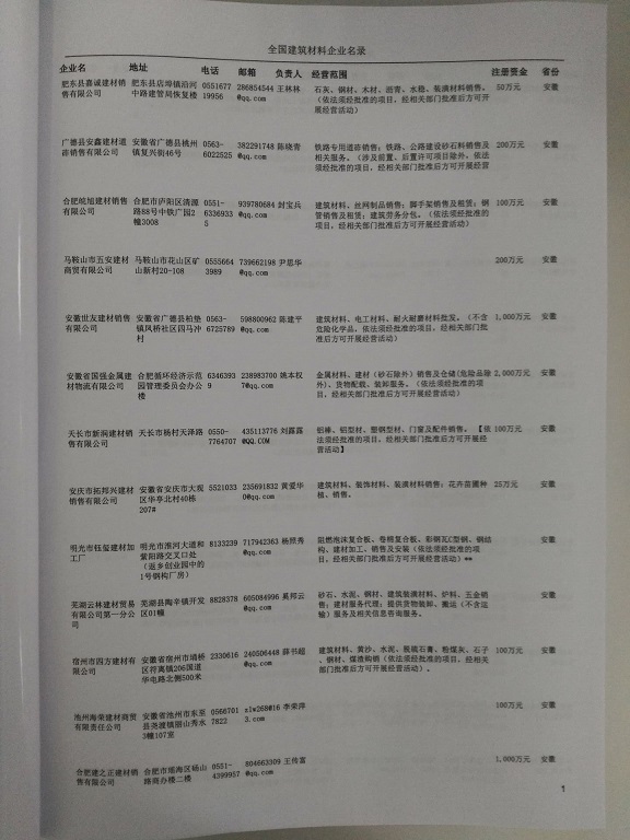 中國建筑材料企業(yè)黃頁可開展精準營銷，電話營銷、郵件營銷、傳真營銷等等多管齊下，圓您銷售冠軍夢
