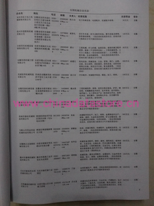 中國農業(yè)機械設備企業(yè)黃頁可開展精準營銷，電話營銷、郵件營銷、傳真營銷等等多管齊下，圓您銷售冠軍夢