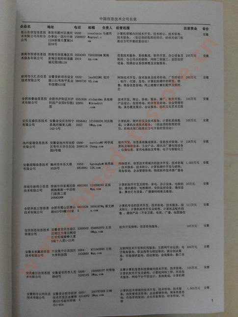 中國(guó)軟件通信企業(yè)黃頁(yè)可開(kāi)展精準(zhǔn)營(yíng)銷，電話營(yíng)銷、郵件營(yíng)銷、傳真營(yíng)銷等等多管齊下，圓您銷售冠軍夢(mèng)