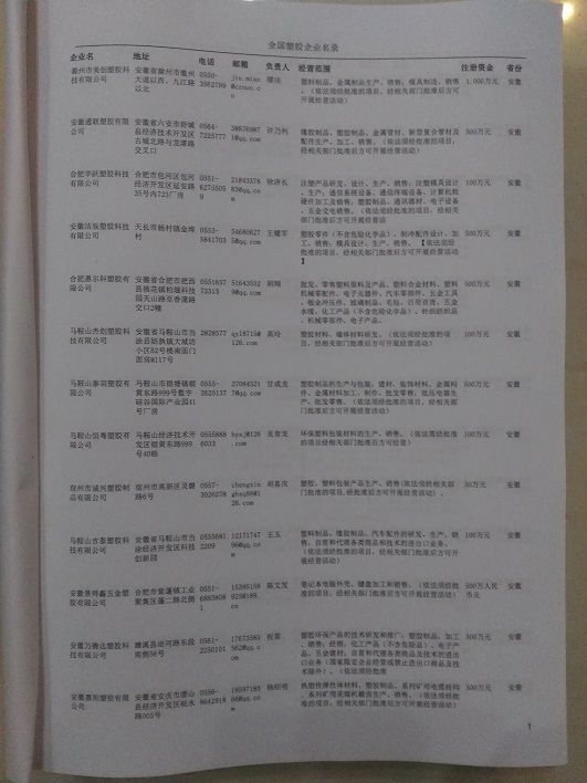 中國(guó)塑膠企業(yè)黃頁(yè)可開展精準(zhǔn)營(yíng)銷，電話營(yíng)銷、郵件營(yíng)銷、傳真營(yíng)銷等等多管齊下，圓您銷售冠軍夢(mèng)