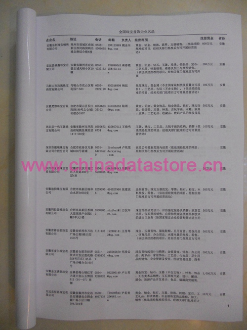 中國珠寶企業(yè)黃頁可開展精準營銷，電話營銷、郵件營銷、傳真營銷等等多管齊下，圓您銷售冠軍夢