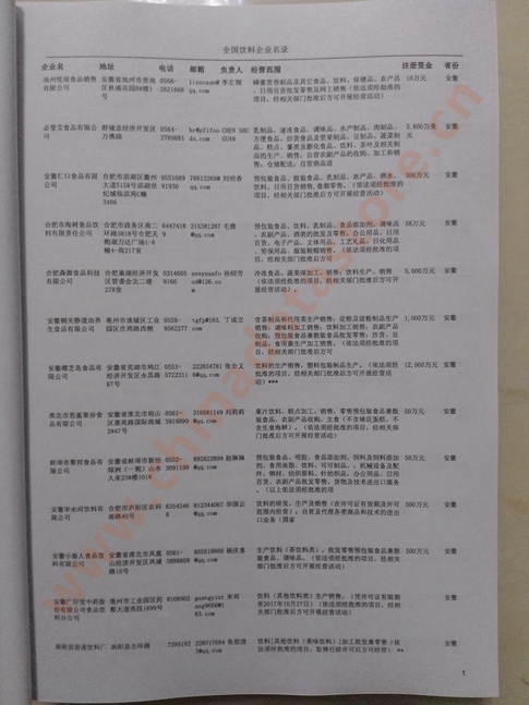 中國(guó)飲料企業(yè)黃頁可開展精準(zhǔn)營(yíng)銷，電話營(yíng)銷、郵件營(yíng)銷、傳真營(yíng)銷等等多管齊下，圓您銷售冠軍夢(mèng)