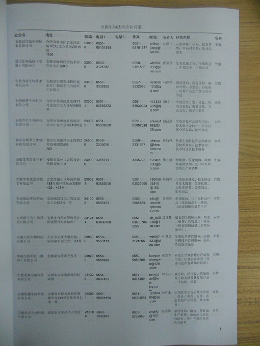 中國生物工程企業(yè)黃頁可開展精準(zhǔn)營銷，電話營銷、郵件營銷、傳真營銷等等多管齊下，圓您銷售冠軍夢