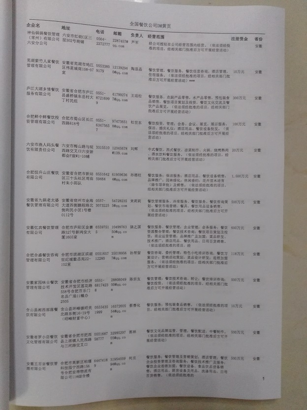 中國(guó)餐飲企業(yè)黃頁(yè)可開(kāi)展精準(zhǔn)營(yíng)銷(xiāo)，電話營(yíng)銷(xiāo)、郵件營(yíng)銷(xiāo)、傳真營(yíng)銷(xiāo)等等多管齊下，圓您銷(xiāo)售冠軍夢(mèng)