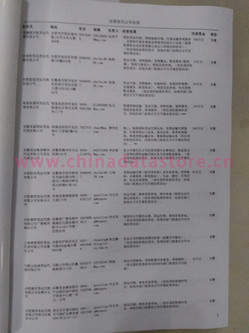中國(guó)國(guó)際貨代企業(yè)黃頁(yè)可開展精準(zhǔn)營(yíng)銷，電話營(yíng)銷、郵件營(yíng)銷、傳真營(yíng)銷等等多管齊下，圓您銷售冠軍夢(mèng)