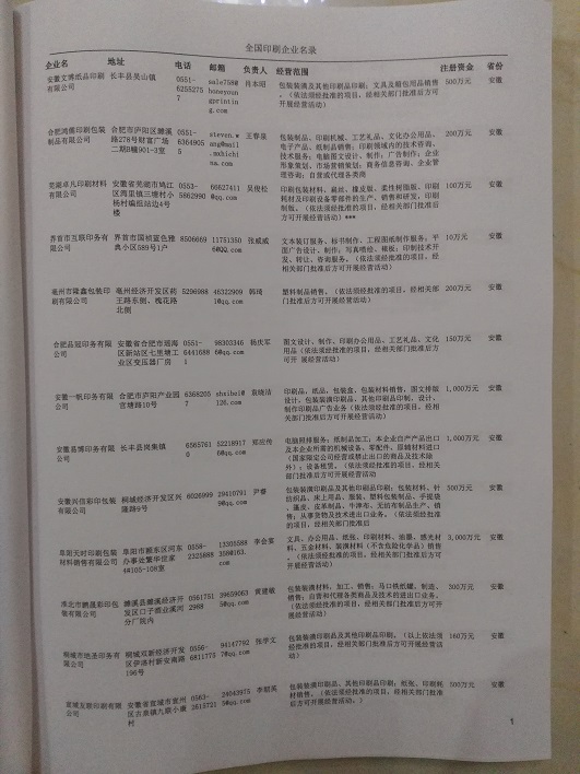 中國印刷企業(yè)黃頁可開展精準(zhǔn)營銷，電話營銷、郵件營銷、傳真營銷等等多管齊下，圓您銷售冠軍夢