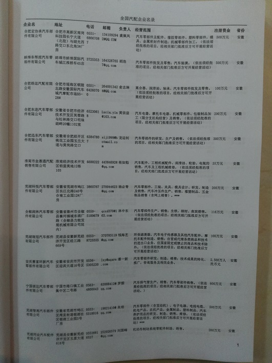 中國汽車配件企業(yè)黃頁可開展精準營銷，電話營銷、郵件營銷、傳真營銷等等多管齊下，圓您銷售冠軍夢