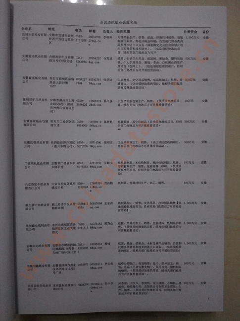 中國造紙及紙制品企業(yè)黃頁可開展精準(zhǔn)營銷，電話營銷、郵件營銷、傳真營銷等等多管齊下，圓您銷售冠軍夢