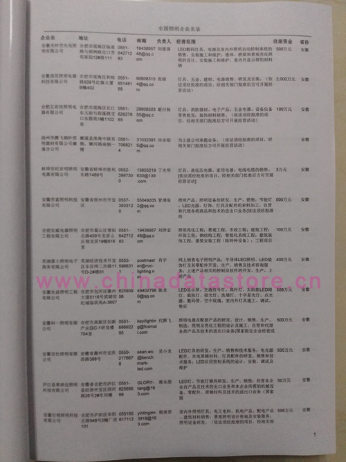 中國燈具燈飾照明企業(yè)黃頁可開展精準營銷，電話營銷、郵件營銷、傳真營銷等等多管齊下，圓您銷售冠軍夢