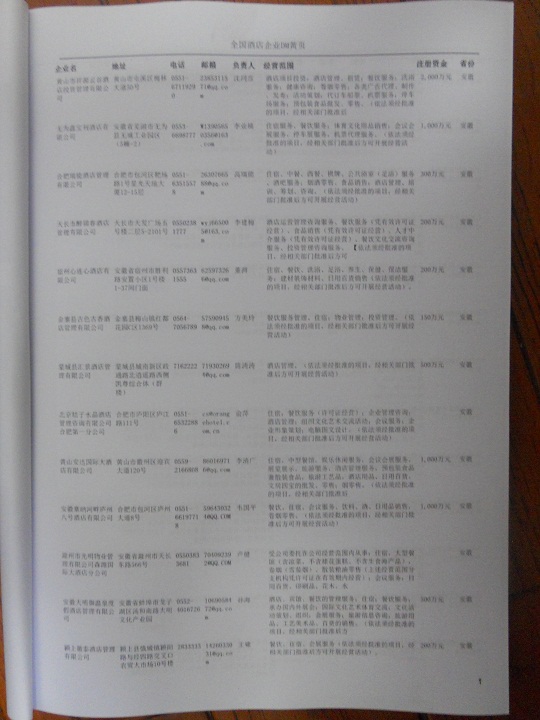中國(guó)酒店企業(yè)黃頁(yè)可開展精準(zhǔn)營(yíng)銷，電話營(yíng)銷、郵件營(yíng)銷、傳真營(yíng)銷等等多管齊下，圓您銷售冠軍夢(mèng)