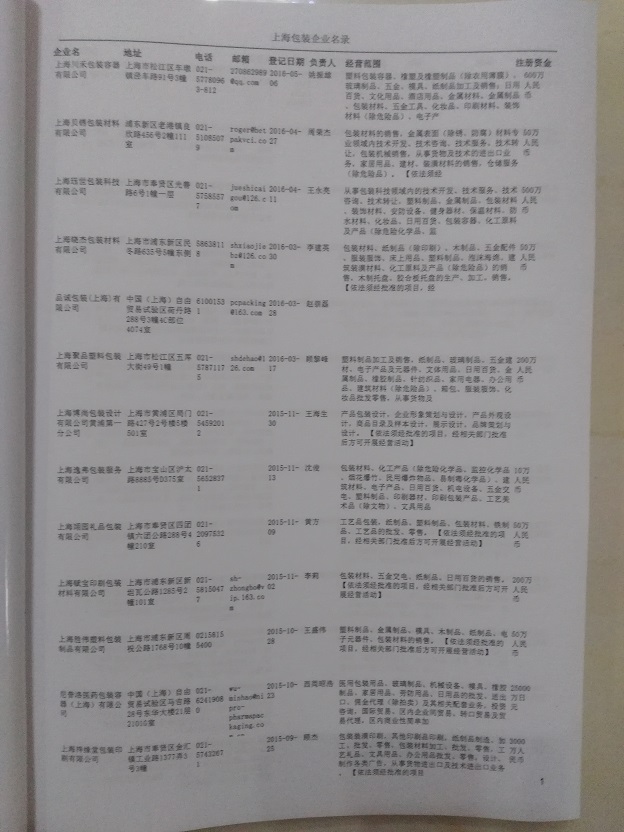 中國包裝企業(yè)黃頁可開展精準(zhǔn)營銷，電話營銷、郵件營銷、傳真營銷等等多管齊下，圓您銷售冠軍夢