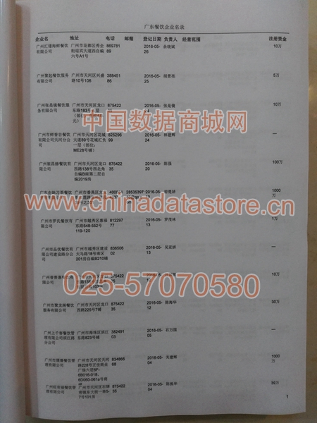 廣東餐飲店黃頁可開展精準(zhǔn)營銷，電話營銷、郵件營銷、傳真營銷等等多管齊下，圓您銷售冠軍夢
