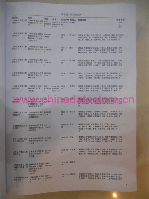 上海建筑工程企業(yè)黃頁收錄了最新的上海建筑工程企業(yè)名單，具有極高的營銷價值，實實在在提高銷售業(yè)績