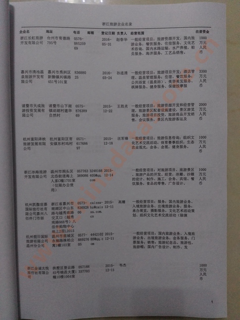 浙江旅游企業(yè)黃頁收錄了最新的浙江旅游企業(yè)名單，具有極高的營銷價(jià)值，實(shí)實(shí)在在提高銷售業(yè)績