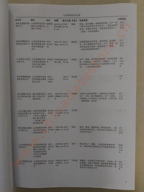 山東醫(yī)藥企業(yè)黃頁收錄了最新的山東醫(yī)藥企業(yè)名單，具有極高的營銷價(jià)值，實(shí)實(shí)在在提高銷售業(yè)績
