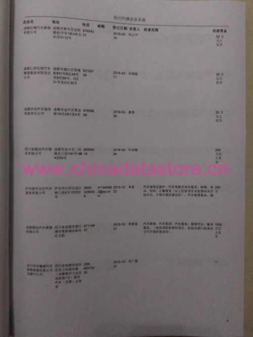 中國四川汽修企業(yè)黃頁可開展精準(zhǔn)營銷，電話營銷、郵件營銷、傳真營銷等等多管齊下，圓您銷售冠軍夢
