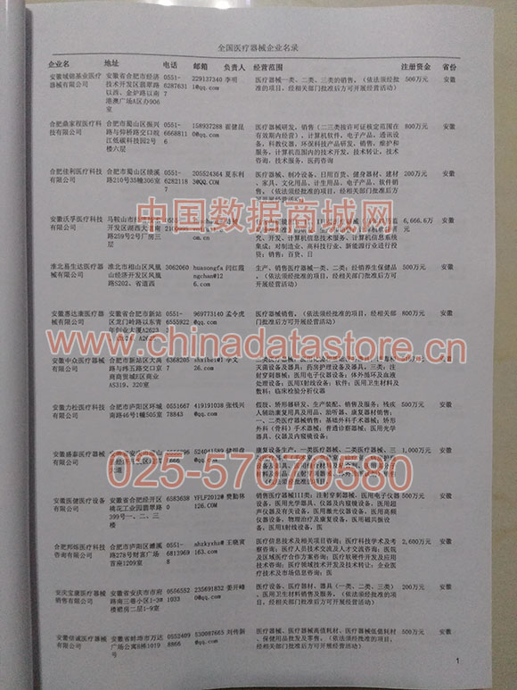 中國醫(yī)療器械企業(yè)黃頁可開展精準營銷，電話營銷、郵件營銷、傳真營銷等等多管齊下，圓您銷售冠軍夢