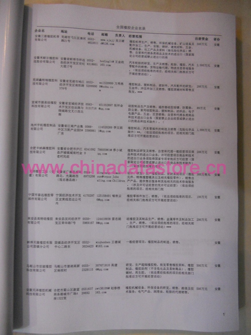 中國橡膠企業(yè)黃頁可開展精準(zhǔn)營銷，電話營銷、郵件營銷、傳真營銷等等多管齊下，圓您銷售冠軍夢