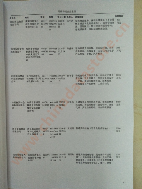 河南物流企業(yè)黃頁(yè)收錄了最新的河南物流企業(yè)名單，具有極高的營(yíng)銷價(jià)值，實(shí)實(shí)在在提高銷售業(yè)績(jī)
